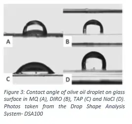 Figure 3: Contact angle of olive oil doplet on glass surface in